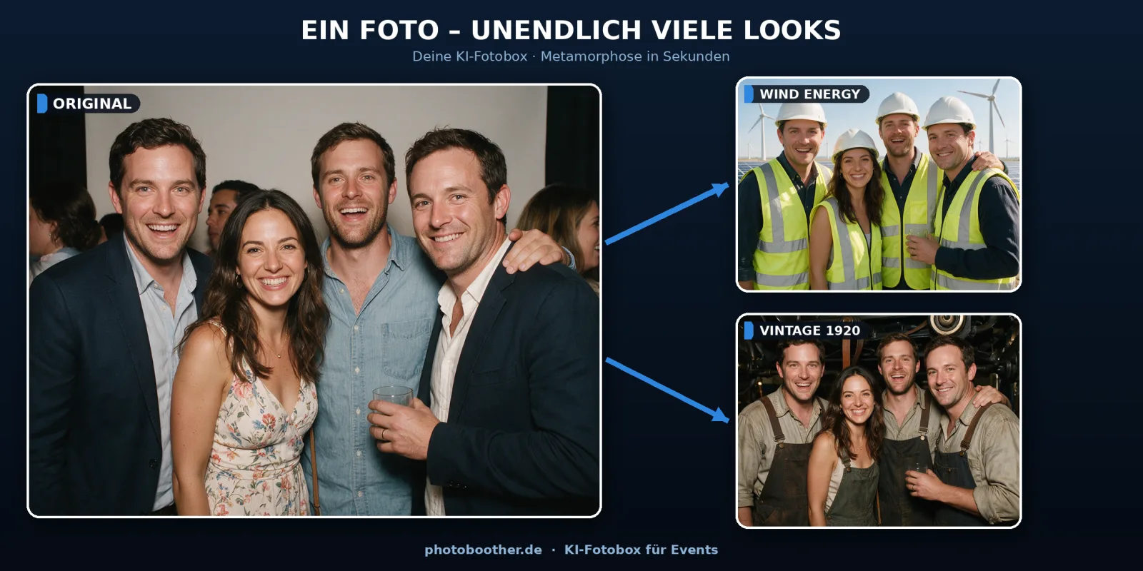 Ein Originalfoto und zwei KI-Face-Swaps: Windenergie und Vintage 1920 (KI-Beispiel)